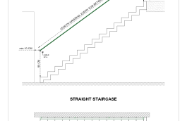 Opmeten van een handrail bij een rechte trap